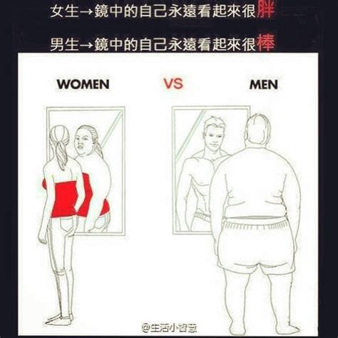 男女之別